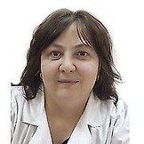 Зафирова Елена Кириаковна
