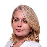 Завьялова Екатерина Валерьевна