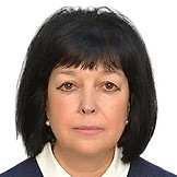 Щербакова Белла Вячеславовна